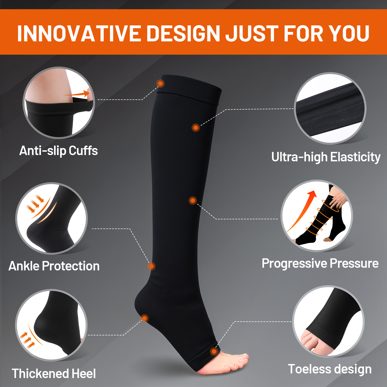 Cofoe Compression Socks S-XXL  - đánh giá và giá Compression Sock Medical