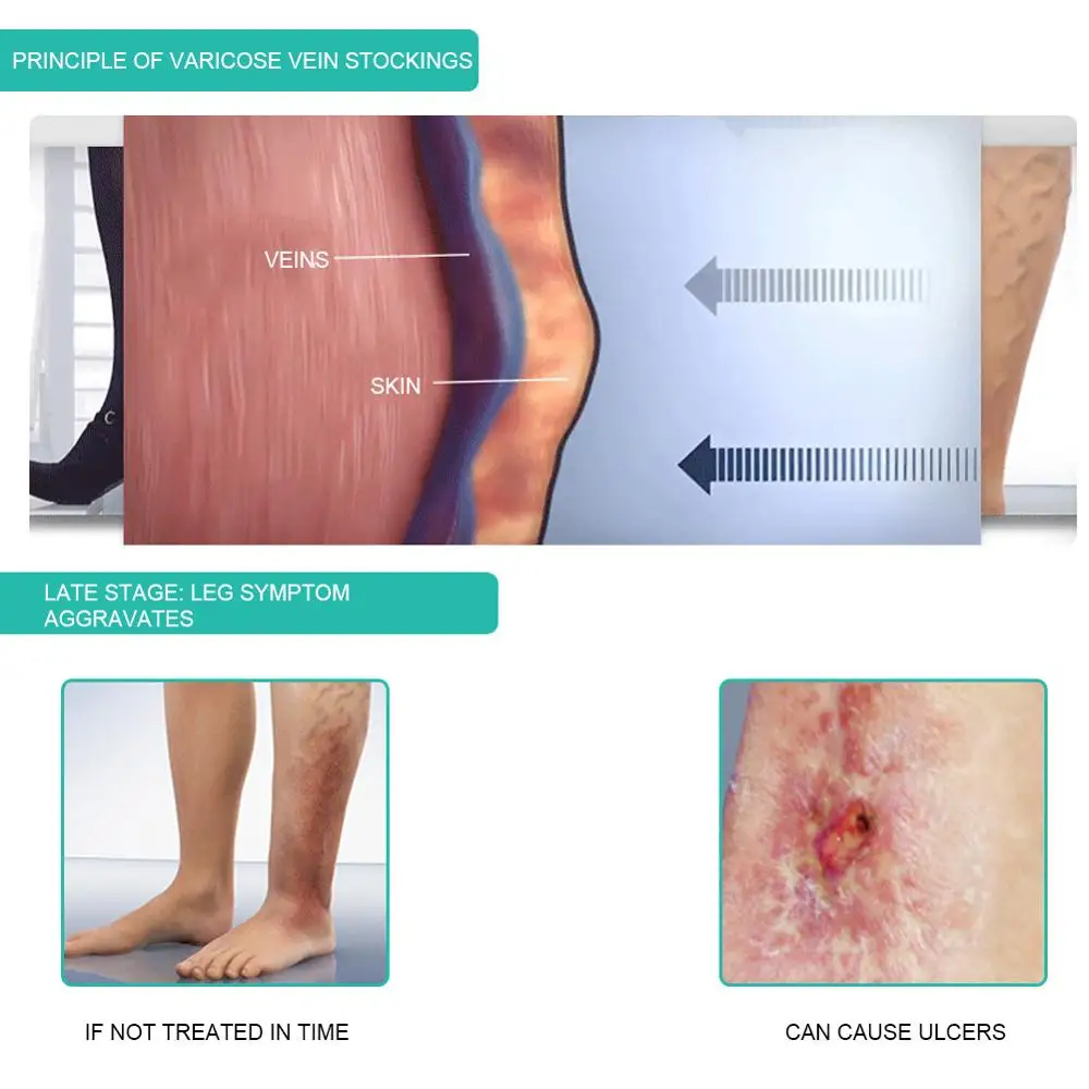 1 Y Tế Nén Tất 30-40mmHg Trung - đánh giá và giá Compression Sock Medical