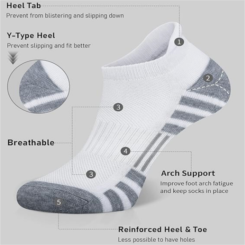 Unisex Plush Terry Ankle Socks - đánh giá và giá Ankle Sock Low Cut