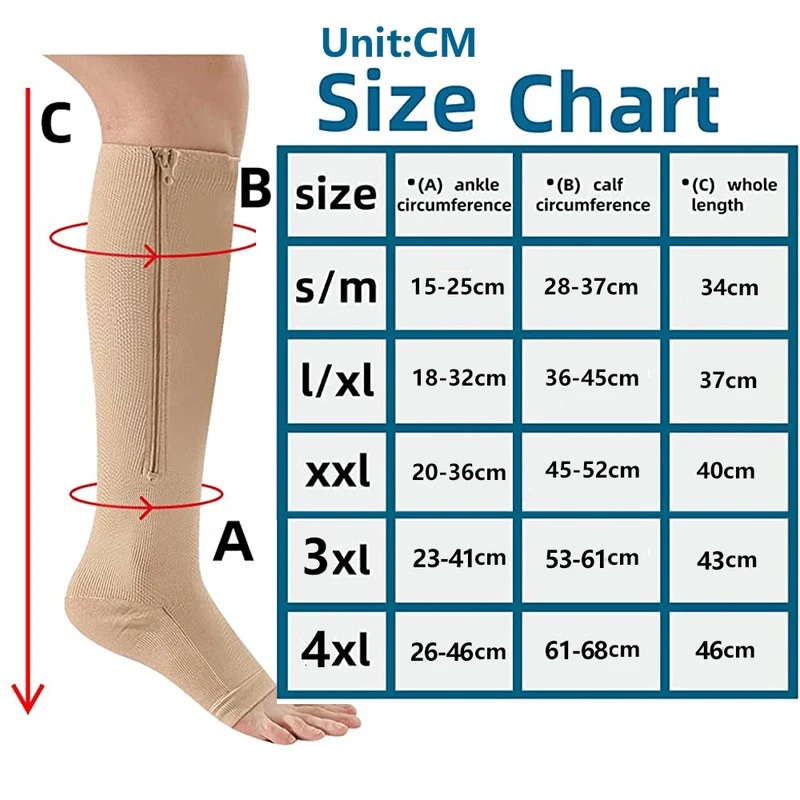 1/3/5pairs medical compression - đánh giá và giá Compression Sock Medical